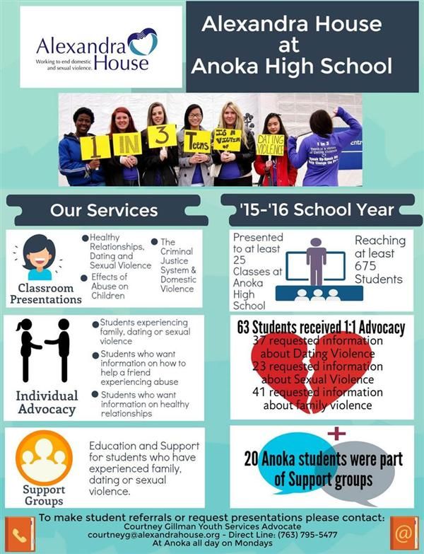 Alexandra House at Anoka High School 